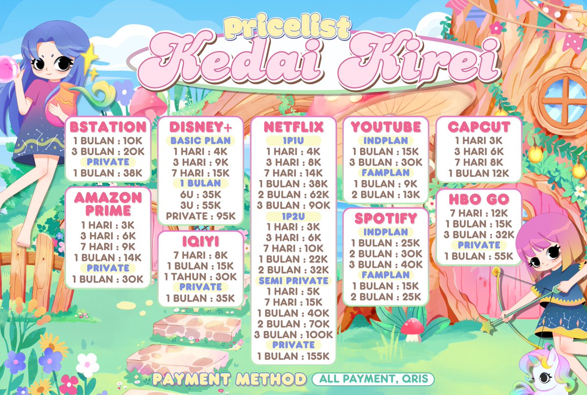 ᰔ Kedai Kirei maju trs tweet media