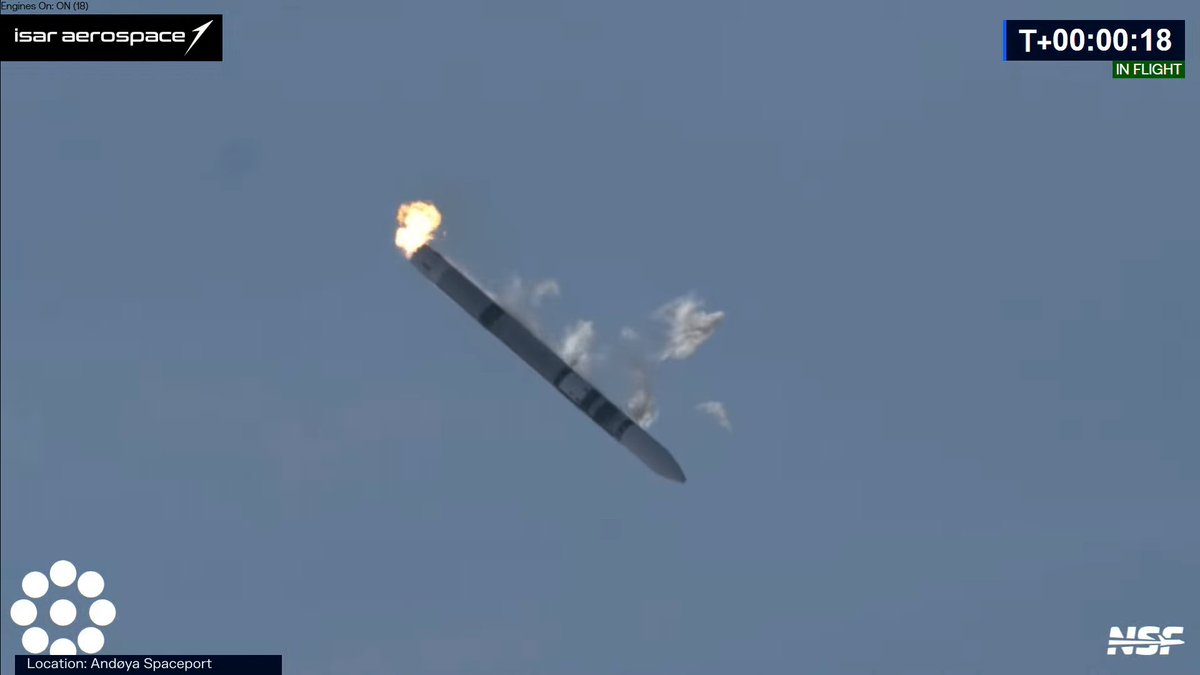Leider war die Freude über den Erstflug der #Spectrum nur von kurzer Dauer:

Zwar hob die Rakete erfolgreich vom Pad ab, doch kurz darauf geriet sie ins Taumeln und stürzte ab. 

Die Ursache ist derzeit noch unklar.

#Raumfahrt ist eine große Herausforderung, und bei Testflügen