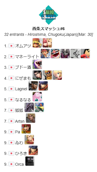 西条スマッシュ@6/20(土)#14開催 tweet media