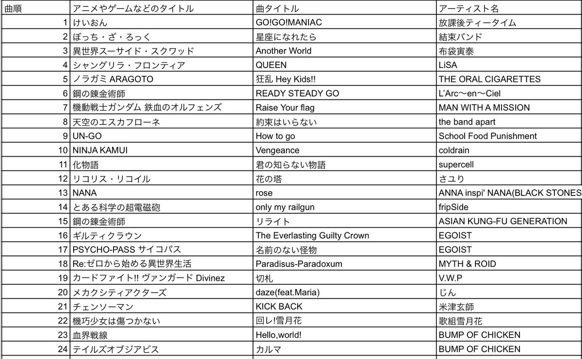 トナカイさん tweet media