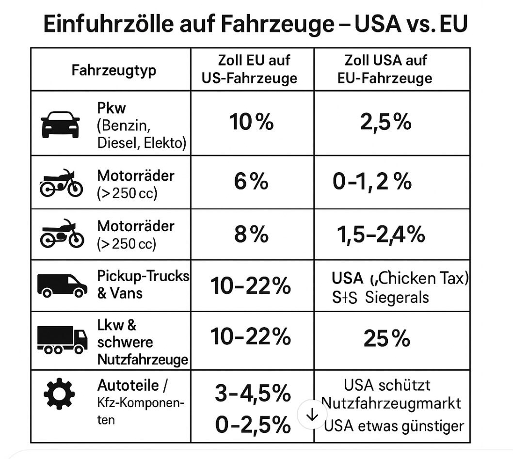 proLiberalism's tweet photo. @tagesschau ▶️ https://t.co/vmtdJFJPdY