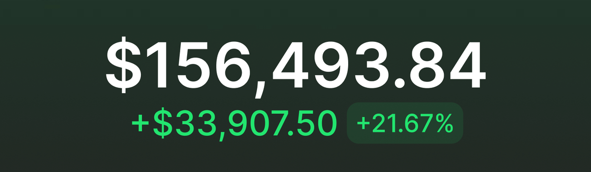 gmulun's tweet photo. I started my way in crypto with 0$, so I know exactly all the difficulties of this path....

Especially from this, I want to give away 5 $SOL

- LIKE
- Comment
- Subscribe to @gmulun

Results in 24 hours ! https://t.co/ST4uSR5pck