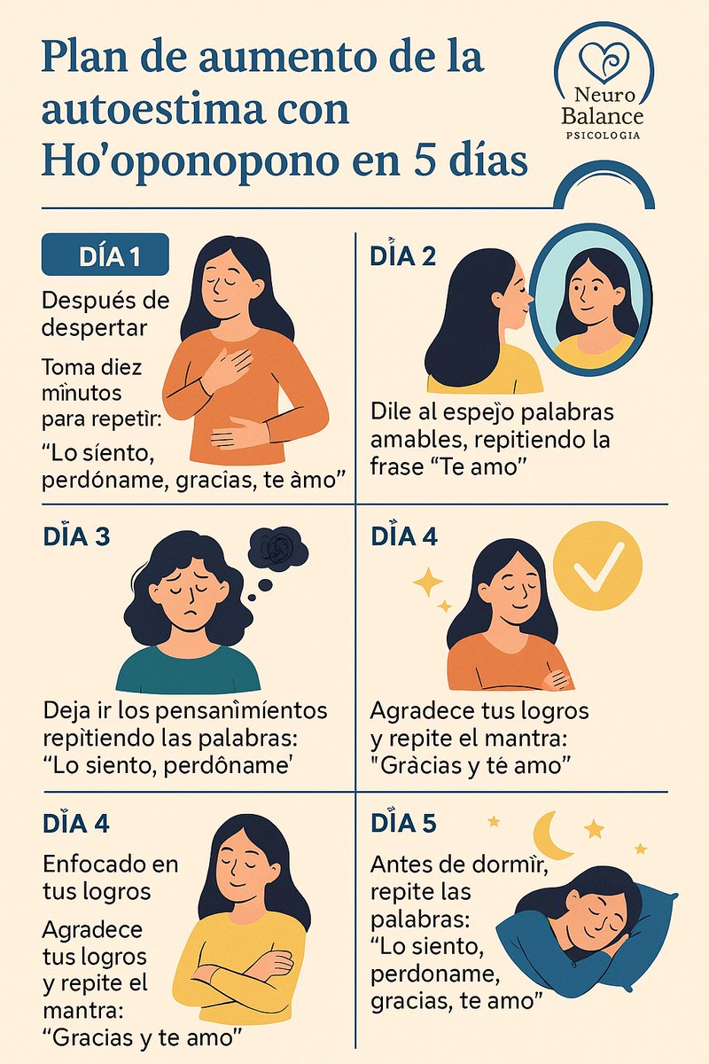ChaconManel's tweet photo. La verdadera fortaleza nace cuando decides confiar en ti mismo. https://t.co/Yvft5EBuH7