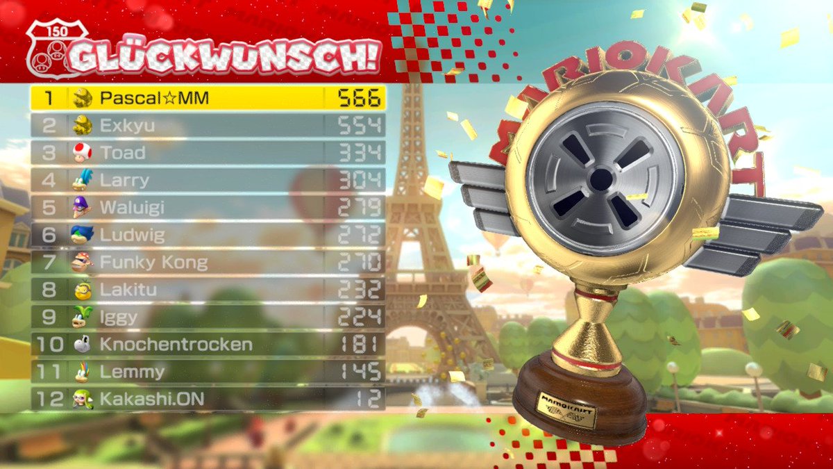 Pascal☆MM (@pascal_spl) on Twitter photo Ein letztes Mal Mario Kart 8 Deluxe, alle 96 Strecken am Stück (5 1/2 Stunden):
<a href="/Kakashi_0N/">Kakashi.ON</a>: 🥇1168 Punkte
<a href="/Exkyu_03/">Exkyu</a> 🥈1135 Punkte
<a href="/Pascal_spl/">Pascal☆MM 🔜 @ Gamescom</a> 🥉 1133 Punkte
Ein würdiges Ende für MK8! 🫶 Ein letztes Mal Mario Kart 8 Deluxe, alle 96 Strecken am Stück (5 1/2 Stunden):
<a href="/Kakashi_0N/">Kakashi.ON</a>: 🥇1168 Punkte
<a href="/Exkyu_03/">Exkyu</a> 🥈1135 Punkte
<a href="/Pascal_spl/">Pascal☆MM 🔜 @ Gamescom</a> 🥉 1133 Punkte
Ein würdiges Ende für MK8! 🫶