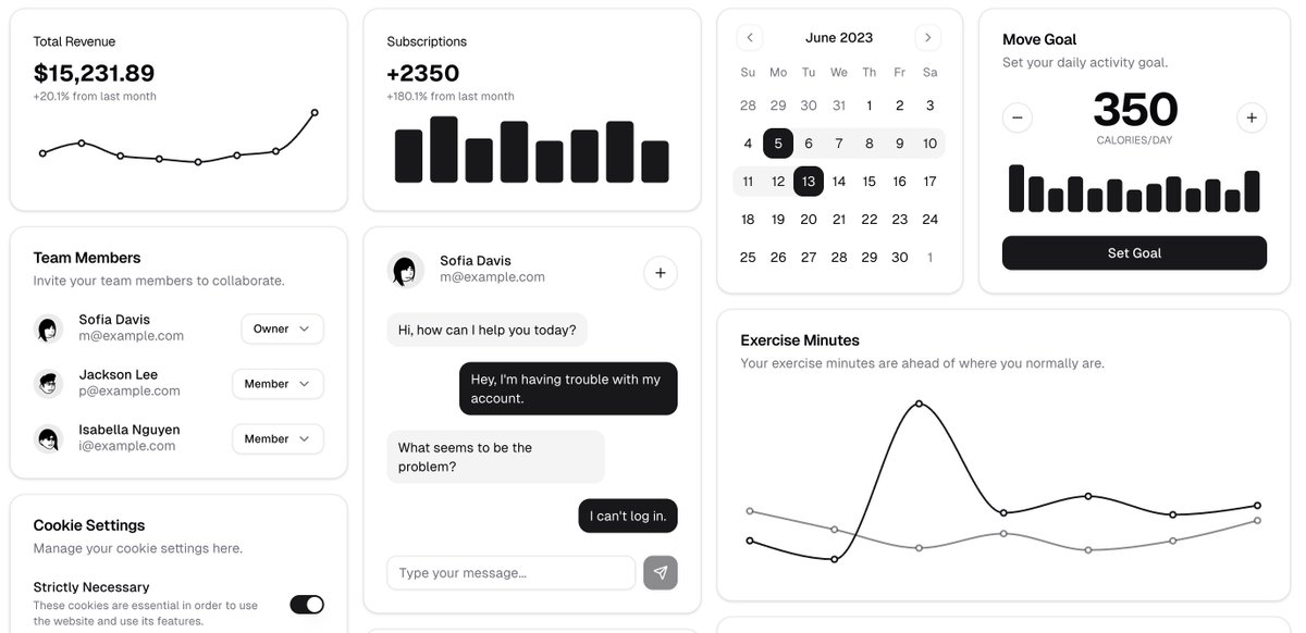 ¡Feliz domingo a todos! 🌞 
Aprovechen el día para explorar nuevas herramientas.
Si están trabajando con React, les recomiendo la librería de componentes ShadCN, ¡es increíble! 🚀 
¿La conocen? ¿Qué les parece? #React #DesarrolloWeb #DomingoProductivo