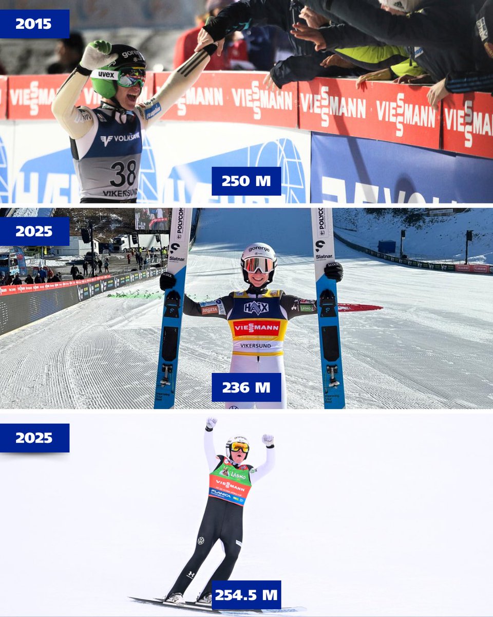 One family… 3️⃣ World Records 🚀

📸 Nordic Focus / GEPA

#fisskijumping #worldcupplanica