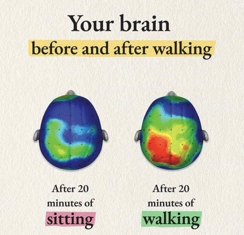 Intense workout = higher audit quality.

It sharps your body and brain.

The 1.5 hour of audit session after sport is pure gold.

- Sport refreshes your mind
- Sport gives you exploit ideas
- Sport makes you enhanced human and researcher

Adapt sport into work routine. It makes