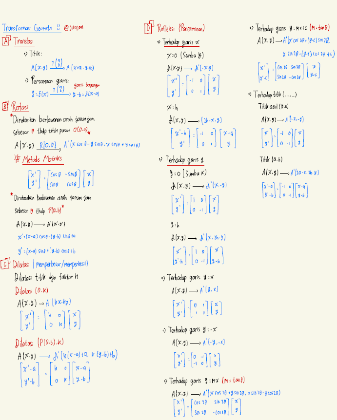 📚Rangkuman PK/PM Part 16📚
Transformasi Geometri (Sering muncul dalam tryout, ada di UTBK 2024).. semoga bermanfaat, jangan lupa like, share, repost, dan follow ygy! 

PDF: drive.google.com/file/d/18BYloW…