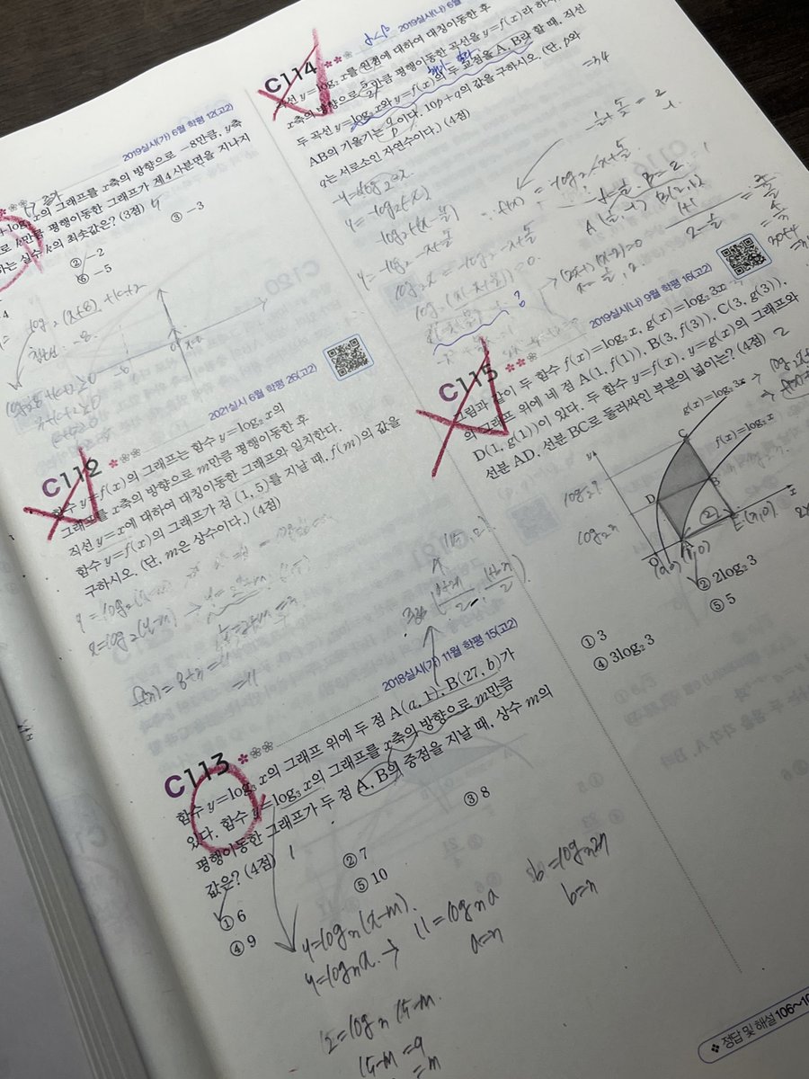 이렇게라도수학을풀어야한다는게
너무슬프고아오열하고싶음
어려운데
학원다닐때만큼스트레스는안받아서
나는수학만큼은혼자하는게낫나라는생각을함