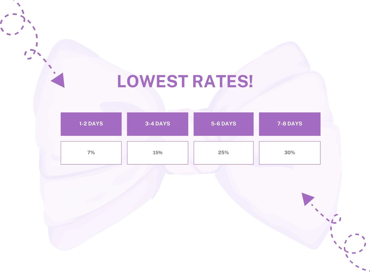 aiah∘˚˳° • lending service tweet media