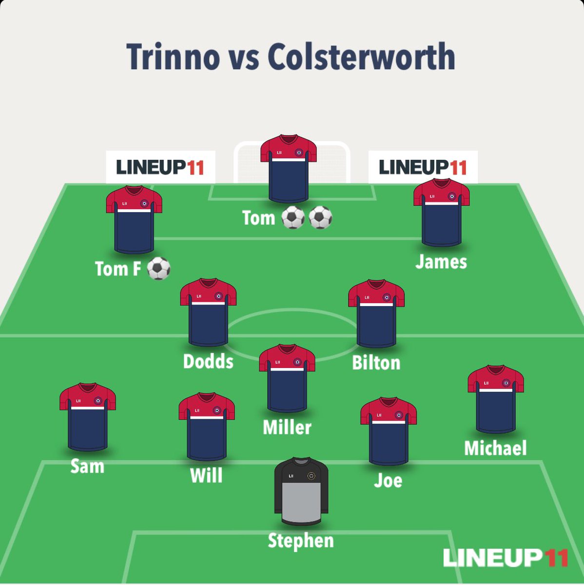 Holy Trinity Reserves tweet media