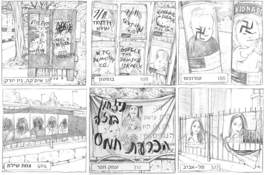 _and_counting_'s tweet image. הספירה נמשכת
כדי להנכיח את החטופים במרחב הציבורי ולקדם את שיחרורם ניתלו, בארץ ובחו"ל, מודעות עם תמונותיהם.
#הספירה_נמשכת