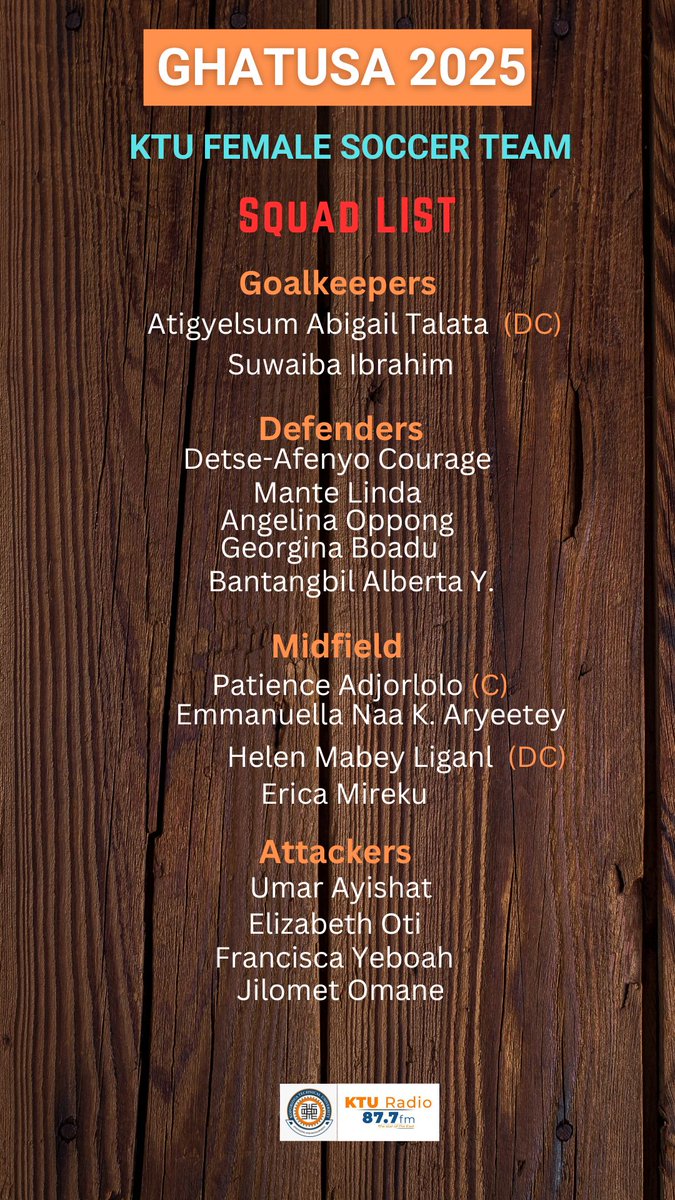 KTU Radio 87.7fm (@877kturadio) on Twitter photo KTU Women Soccer Team Final List for the #GHATUSA 2025 is out! 
#KTURadioSports #SportsBits #SportsLab #GHATUSA25 #CapeCoast KTU Women Soccer Team Final List for the #GHATUSA 2025 is out! 
#KTURadioSports #SportsBits #SportsLab #GHATUSA25 #CapeCoast