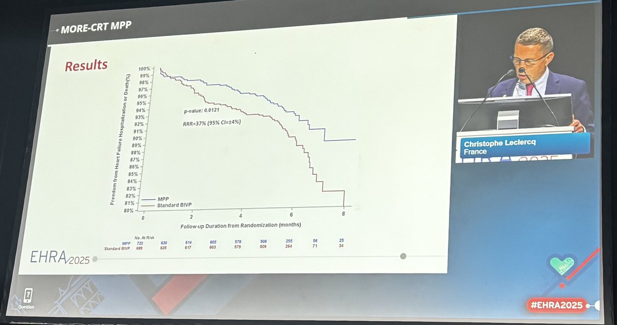 Marco Vitolo Ⓜ️ tweet media