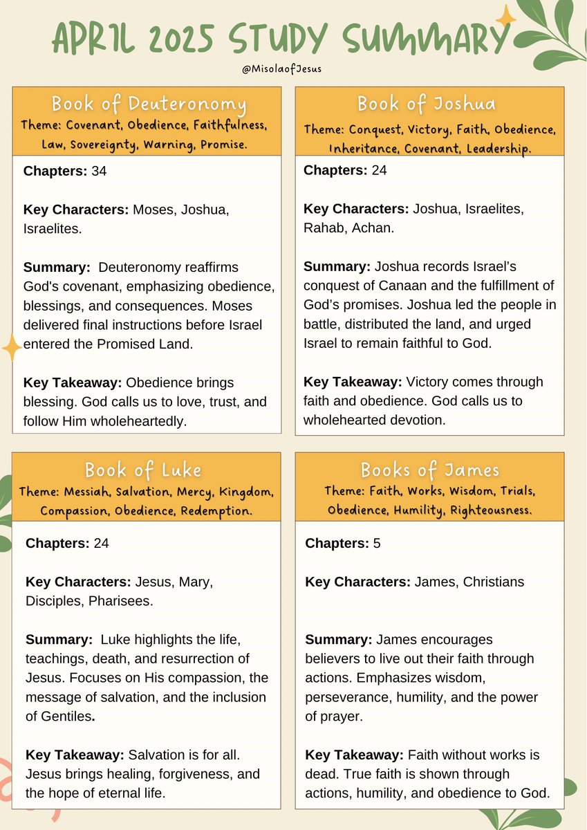MisolaofJesus's tweet photo. APRIL 2025 BIBLE STUDY PLAN! 🙌📖💃

Ready to dive deeper into God's Word? Use the SOAP method in frame 3 to guide your study!

Please read the whole thread. 🙏

Check the next tweet for resources to enrich your Bible study. ⬇️ https://t.co/FvCBSQXk5z