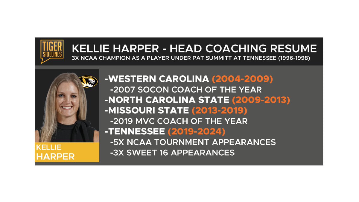 New #mizzou women’s basketball head coach Kellie Harper will be introduced tomorrow.

Here is a refresher on her resume!