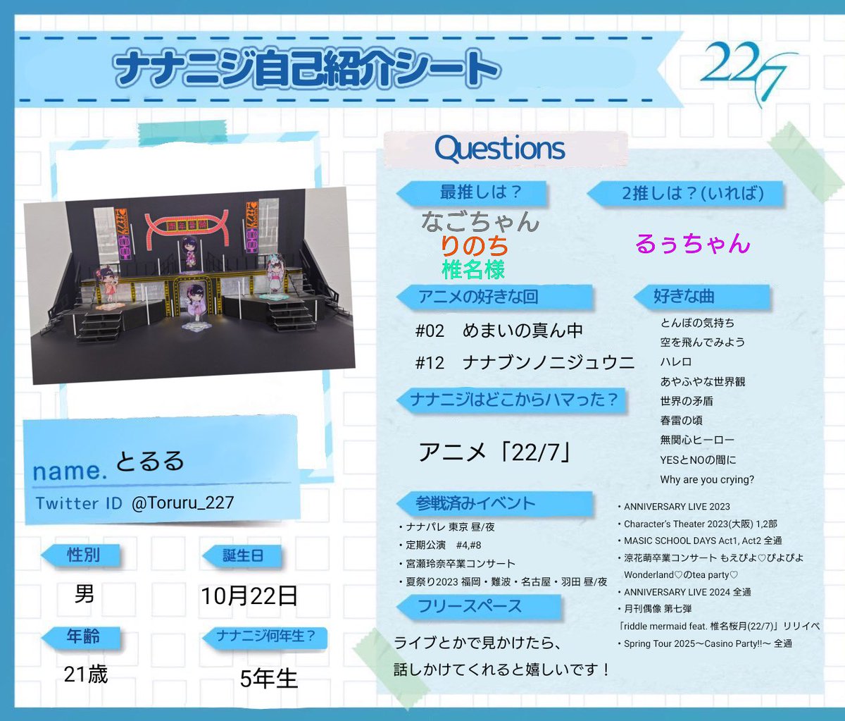 とるる🦋👸🏻🐹🌟広島県民 tweet media