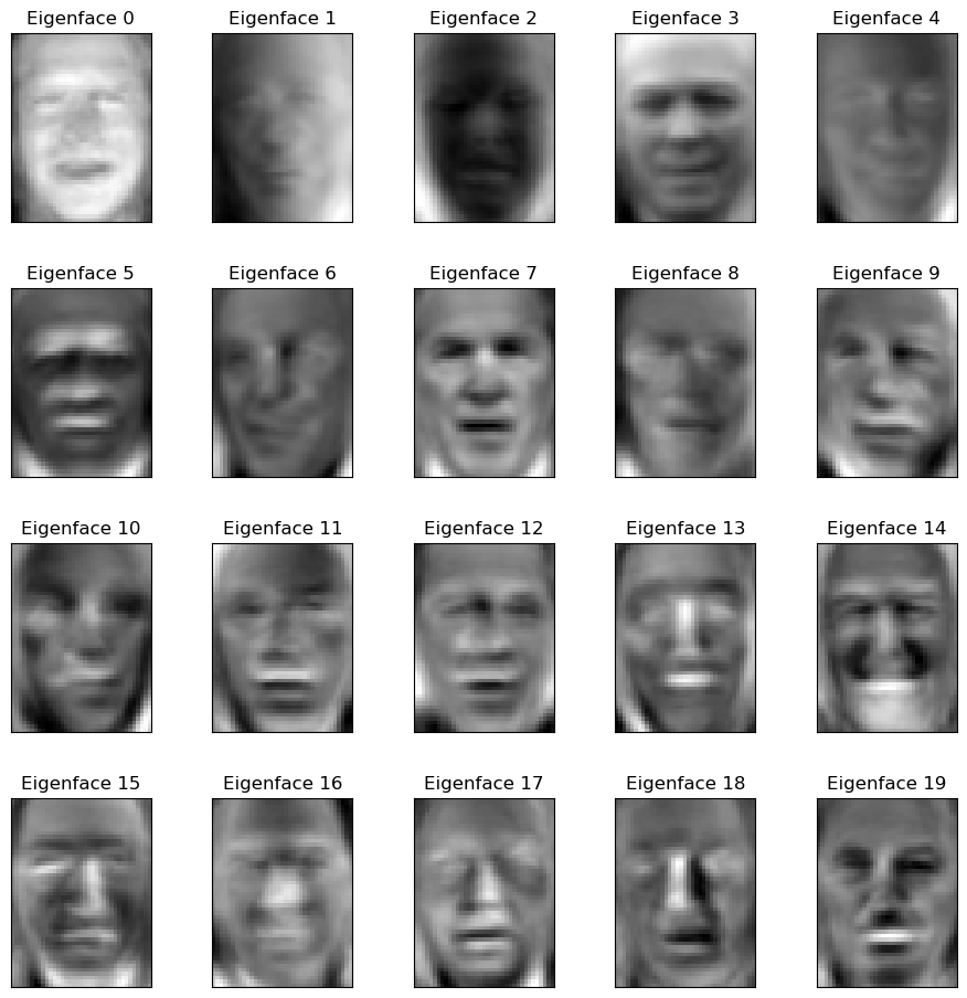 aliakseibrown's tweet photo. this captcha is getting a bit out of hand https://t.co/nPjiSdeJrT
