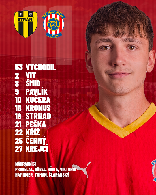 FCZbrojovkaBrno's tweet photo. Béčko 🔴⚪️🔵 dnes vyběhne ve Strání v této sestavě.
Stream - https://t.co/AIFnwmydaX
#fczb #zbrojovka #btym https://t.co/C0uTmlu3j0