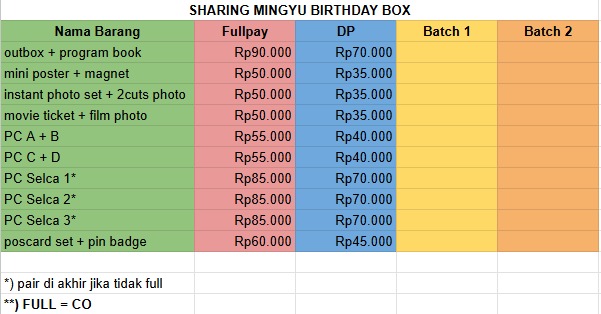 luckyweisehop's tweet photo. OPEN SHARING MINGYU BIRTHDAY BOX "THE KNIGHT"

Price : Fullset 650k DP 550k 

🏠Dom Jambi
✅ Bersih INA
✅ Bisa sharing harga tertera di bawah
✅ Ada GO
‼️ Close 6 April 2025
❌ packing

tag. wts wtb wtt wto mingyu birthday sharing the knight seventeen merch korea https://t.co/gxvVyycVir