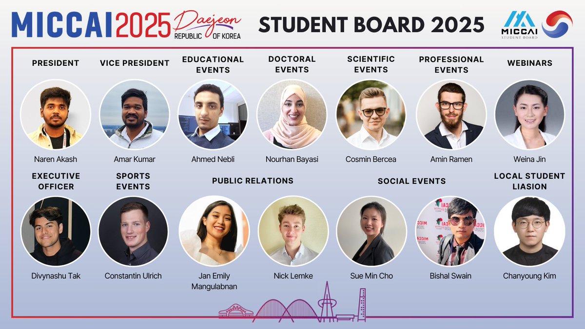 MICCAI Students (@miccaistudents) on Twitter photo 🌟 Introducing the incredible minds behind the #MICCAI2025 Student Board! 🌟 We're excited for an amazing conference in Daejeon later this year! <a href="/NarenAkash/">Naren Akash R J</a> <a href="/Amar_kumar_1/">Amar Kumar</a> <a href="/ahmednebli3/">ahmed nebli</a> <a href="/cosmin_bercea/">Cosmin Bercea</a> <a href="/amin_ranem/">Amin Ranem</a> <a href="/weina_jin/">Weina Jin, MD</a> <a href="/consti_ulrich/">Constantin Ulrich</a> <a href="/janemilym/">Jan Emily Mangulabnan</a> 🌟 Introducing the incredible minds behind the #MICCAI2025 Student Board! 🌟 We're excited for an amazing conference in Daejeon later this year! <a href="/NarenAkash/">Naren Akash R J</a> <a href="/Amar_kumar_1/">Amar Kumar</a> <a href="/ahmednebli3/">ahmed nebli</a> <a href="/cosmin_bercea/">Cosmin Bercea</a> <a href="/amin_ranem/">Amin Ranem</a> <a href="/weina_jin/">Weina Jin, MD</a> <a href="/consti_ulrich/">Constantin Ulrich</a> <a href="/janemilym/">Jan Emily Mangulabnan</a>