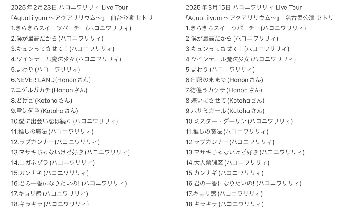 ハコニワリリィ Live Tour『AquaLilyum 〜アクアリリウム〜』全公演