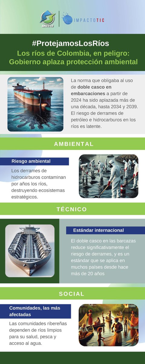 Impacto TIC - Nextwork360 Latam tweet media
