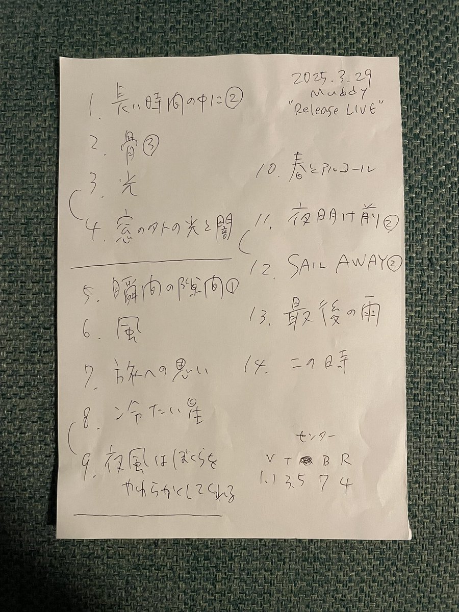 昨日の古宮夏希Release LIVE、みなさんありがとうございました！

制作準備からリリースまでの間に、立て続けに色々な別れがありました。
でも心を乱さないように、集中して突き進みました。
無事にここまで来れてよかったです。
関係してくれた人たち、これから関係してくれる人たちに感謝します。