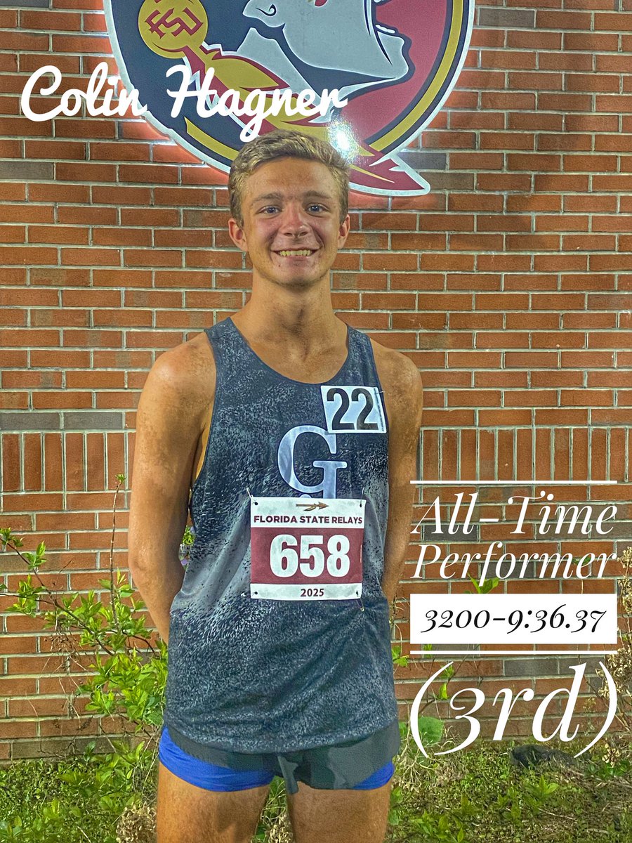 GJHS Boy's T&F/XC tweet media