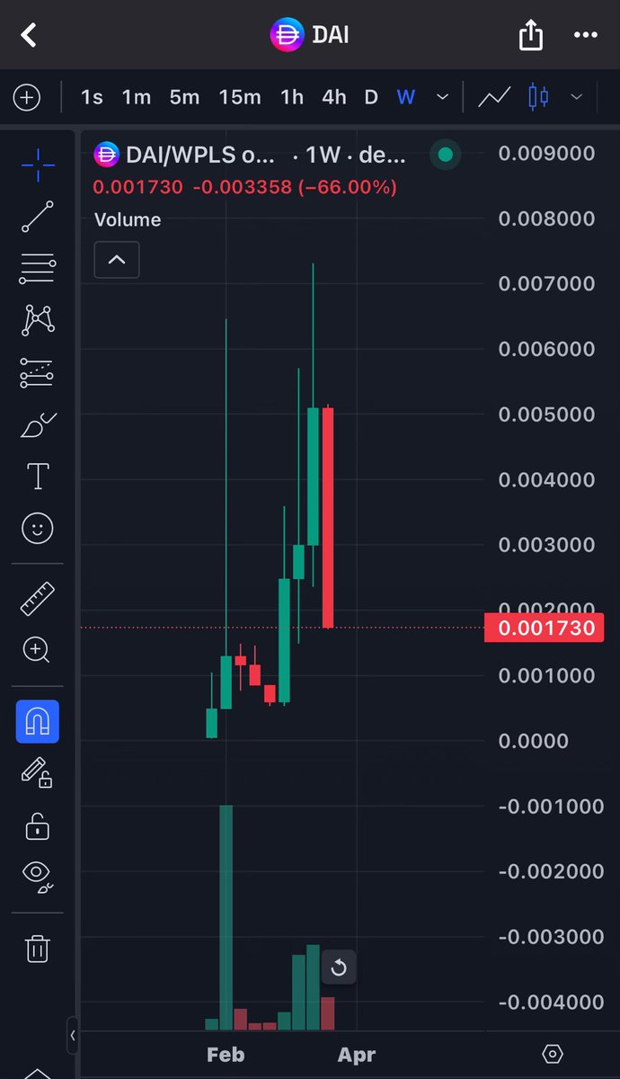 I noticed <a href="/RichardHeartWin/">Richard Heart</a> has deleted his post referencing the inflation bug Ravencoin had years ago, maybe it’s because his chain is getting crippled by an inflation bug he can’t turn off 🤔