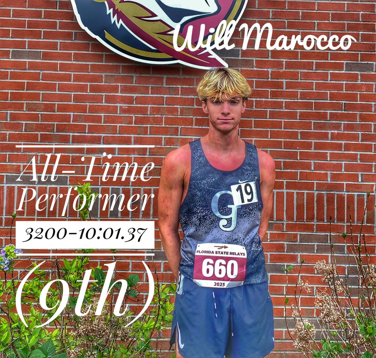 GJHS Boy's T&F/XC tweet media