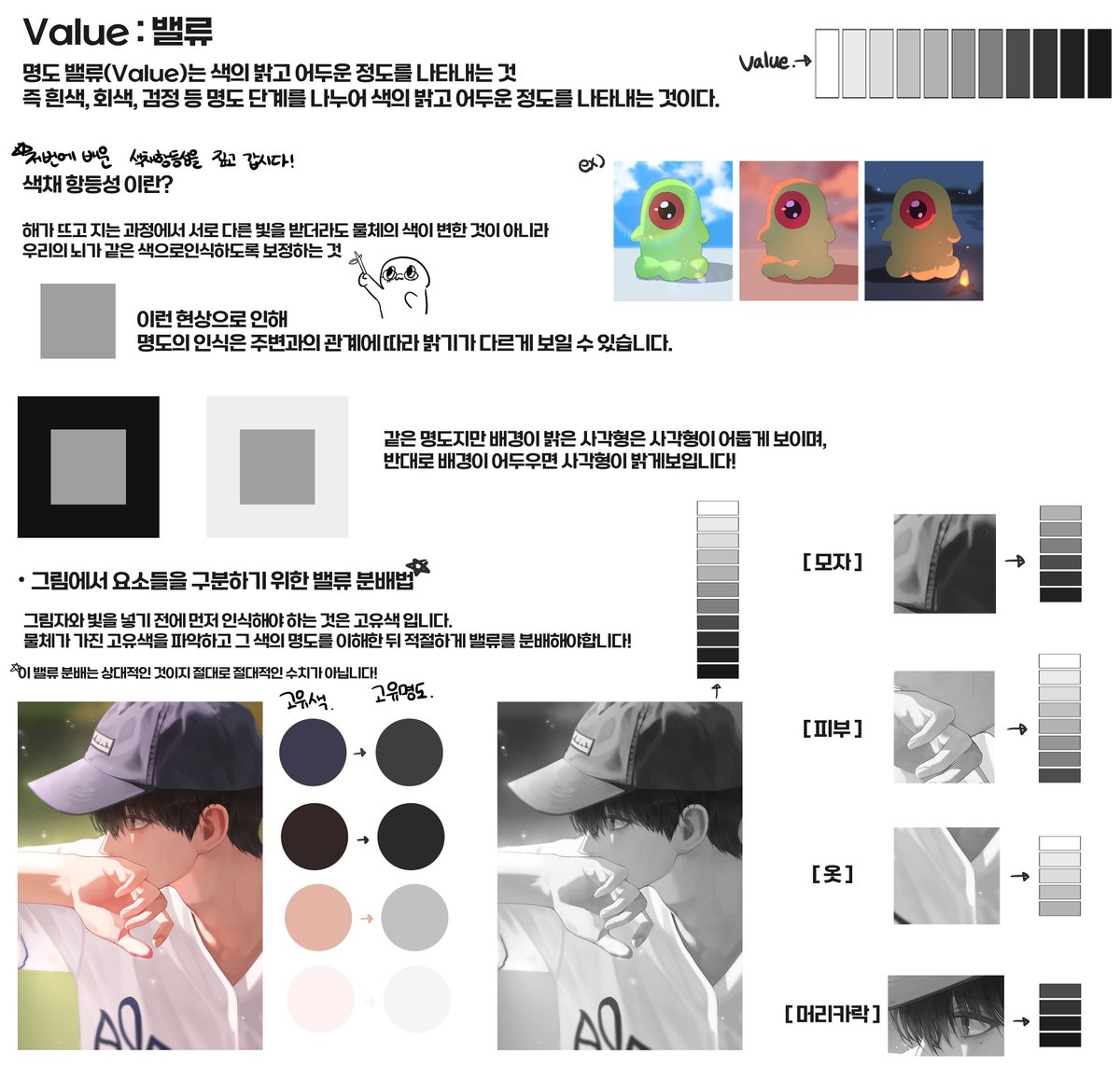 오늘 수업 수강생분들이 어려워하시는 밸류 개념을 설명하고
그림에서 가장 중요한 시선 유도를 위한 밸류 분배법과 요소들을 구분하는 밸류 분배법을 알려드렸습니다!😙

먼저 이론을 설명해 드린 후 피드백 그림을 통해 다시 한 번 이론과 활용법을 적용하며 피드백을 진행했습니다