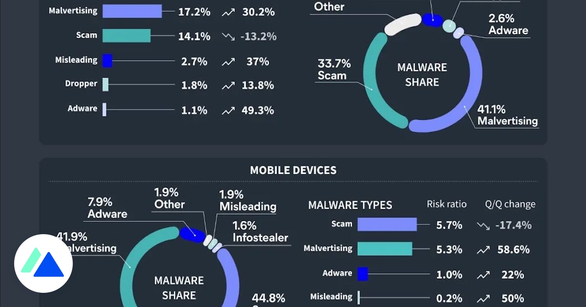 Carlos SAGREDO tweet media