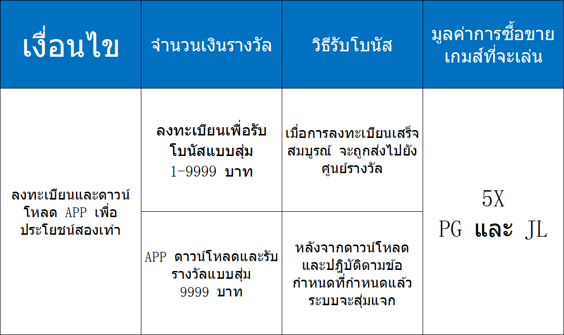 BYMK69's tweet photo. #VM9TH เว็บใหม่ แจกหนัก 💥
💢เครดิตฟรีสูงสุด 9,999 สมาชิกใหม่ !!
▶️สมัคร --> ผูกบัญชี --> โหลดแอพ
▶️เทิร์น X5 เท่า ถอนไม่อั้น‼️
🔸สมาชิกใหม่โบนัส 100%
🔸มียอดถอน ตามได้ ✅
สมัคร : https://t.co/b7C1nXGdeT
#เครดิตฟรีสมาชิกใหม่ #เครดิตฟรี #เครดิตฟรีโหลดแอป #โปรโมชั่นสมาชิกใหม่ https://t.co/iRvrA972YA