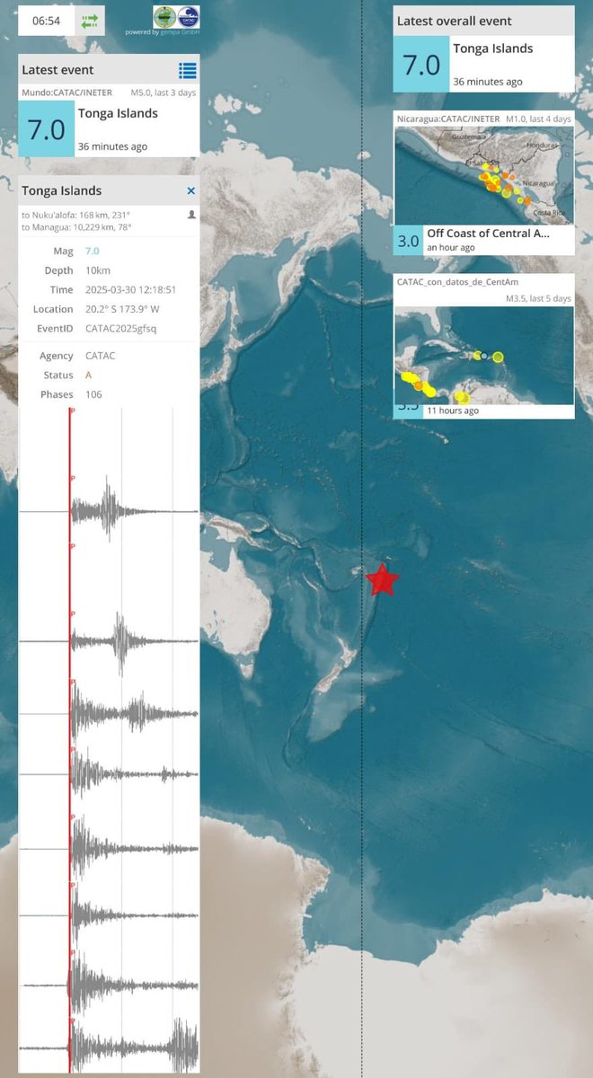 copecogob's tweet photo. #COPECOINFORMA:
Sismo de magnitud 7.0 sobre Tonga (preliminarmente de 7.3) con profundidad de 10 km, activó alerta de tsunami en un radio de 300 km. No hay amenaza de olas de Tsunami para Honduras de momento. https://t.co/G7CfdfhL4v