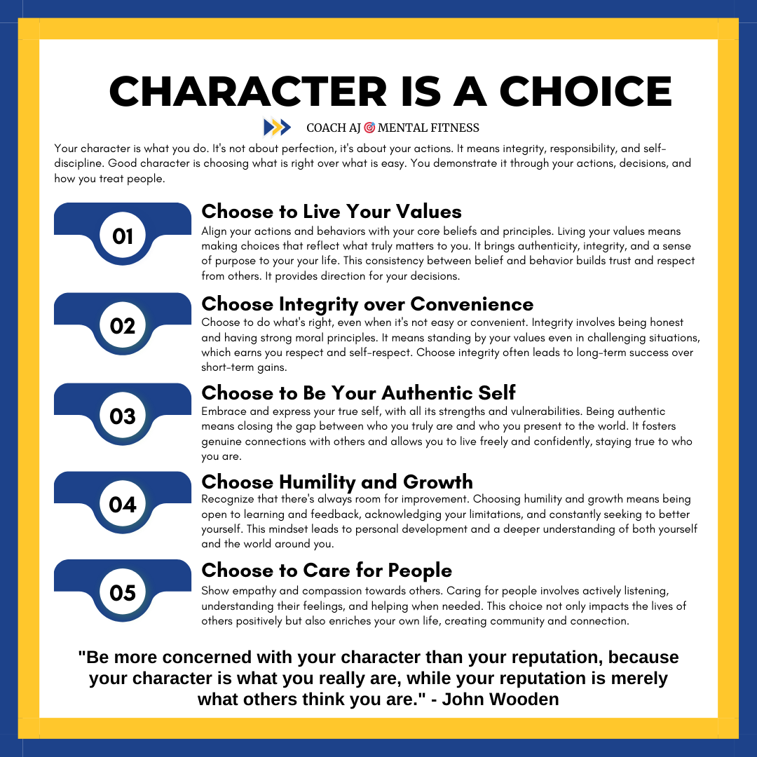 John Wooden said, "Be more concerned with your character than your reputation."

"Your character is what you really are."

Character isn't inherited. It's chosen - daily.

It’s built in the hard moments - when doing what's right isn’t easy.

Here are 5 ways to live that out:👇