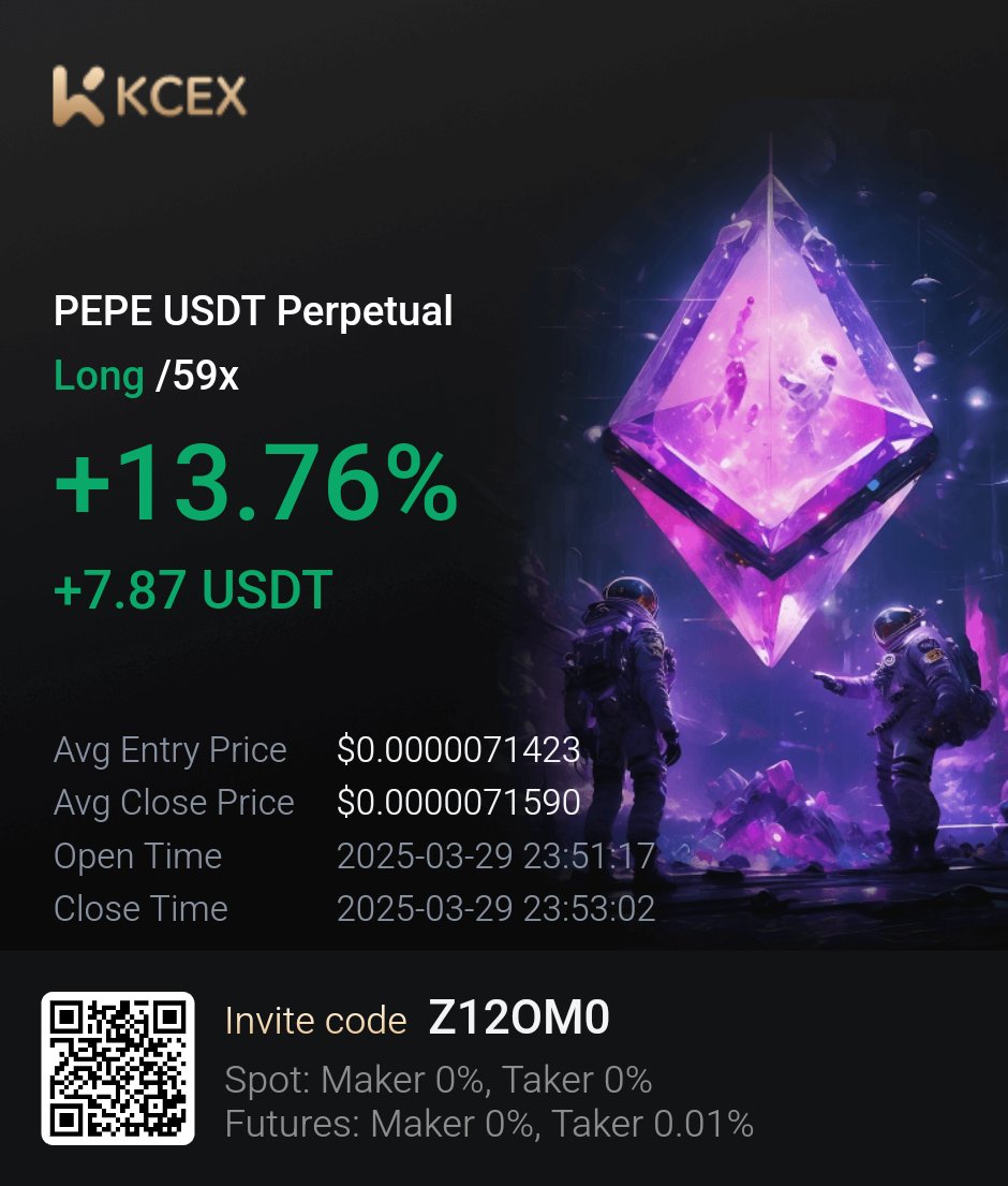 Join me on KCEX <a href="/KCEX_Official/">KCEX</a> to enjoy the lowest fees in the market, free withdrawals, and up to 1000 USDT in futures bonuses! Use my invitation code Z12OM0 and click here to sign up now: kcex.com/register?invit…