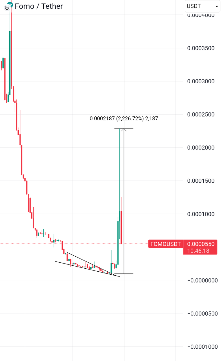 Sangita Lowcap Pump Gems 💎 tweet media