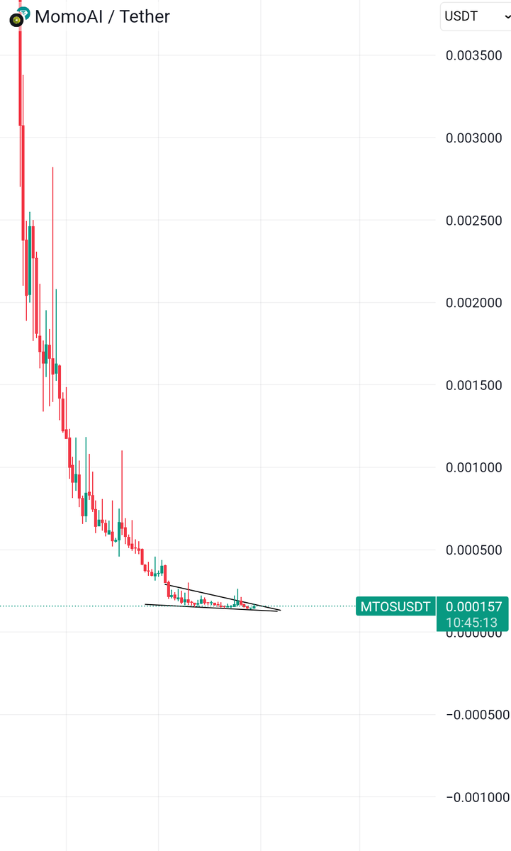 Sangita Lowcap Pump Gems 💎 tweet media