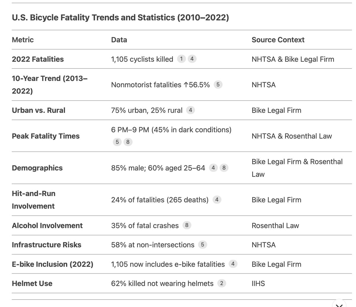 Nassim Nicholas Taleb tweet media