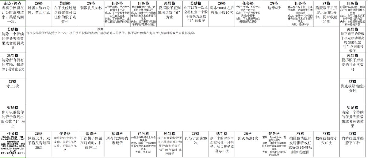 哈哈！最近太久没有更新了，因为这一个多月好好线下调教了之前的班上同学！所以分享一下之前让她线上做的棋盘小任务！所以现在我又来问有没有新人啦！0经验也可以哦！这段时间有的同学陆陆续续开始忙了 所以有意向的就私聊我吧！ #任务 #寸止 #高潮管理 #网调