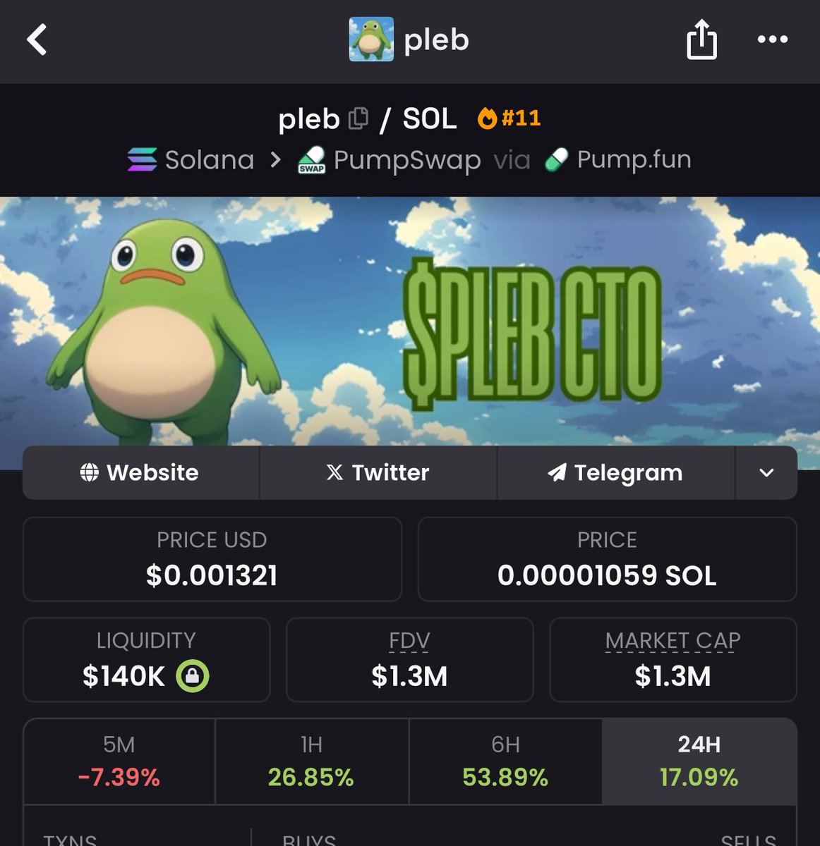$pleb holding pretty strong 🤝🏻