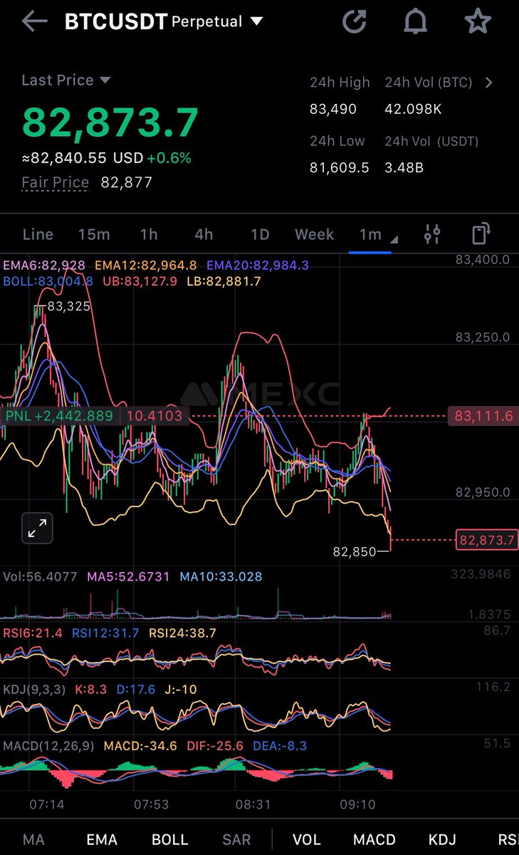 PappyVanCrypto🌵 tweet media