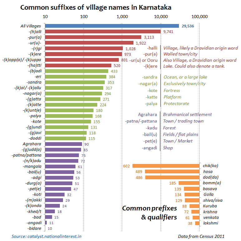 Sharath | ಶರತ್ tweet media