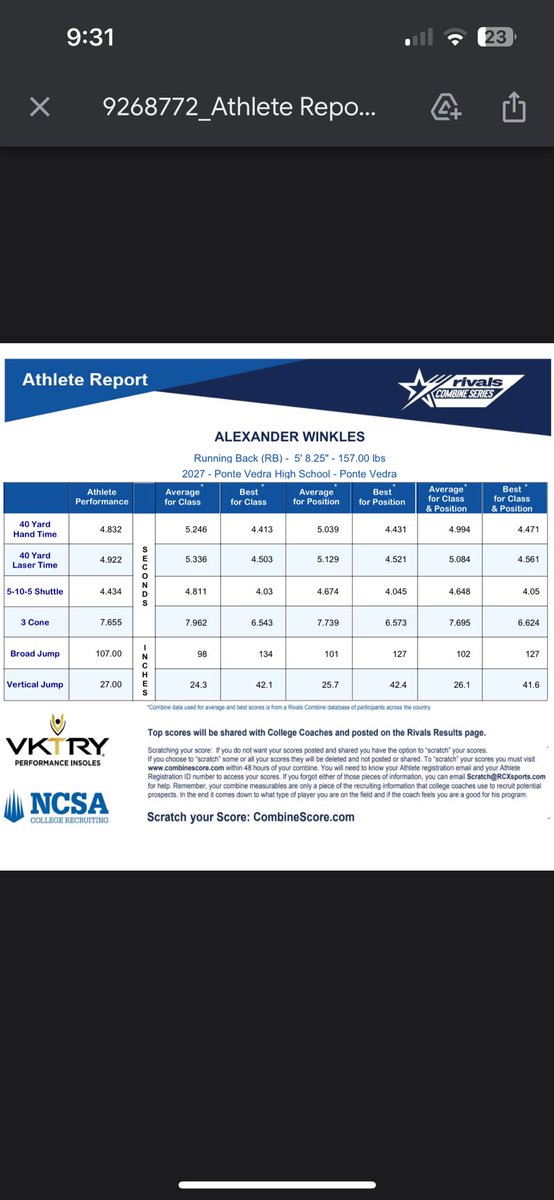 Great combine experience <a href="/RivalsCamp/">Rivals Camp Series</a> <a href="/ncsa/">NCSA College Recruiting</a> <a href="/strength_pv/">Pv elite strength and conditioning</a> <a href="/PVSHARKSsports/">Ponte Vedra Athletics 🦈</a> <a href="/pv_recruiting/">Pv Elite Recruiting</a>