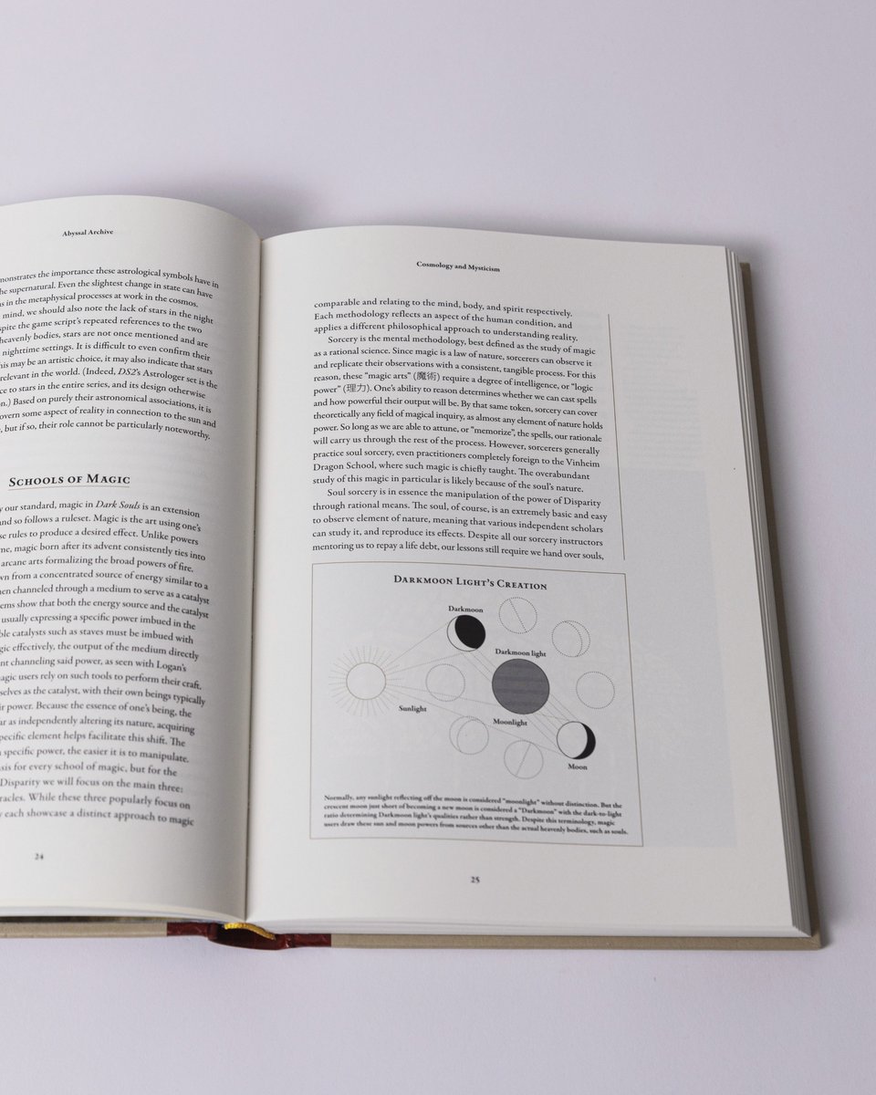 .<a href="/Lokey_DS/">Lokey Dark Souls</a>'s Abyssal Archive is the most exhaustive analysis of Dark Souls lore ever put to paper. Illustrations by <a href="/Warhuan/">✏️Juan Acosta Ilustrador🖌 JW Madrid</a> and <a href="/Bloc_Illu/">BLOC. Illustration</a>.

#darksouls #fromsoftware #quoteoftheday

tuneandfairweather.com/products/abyss…