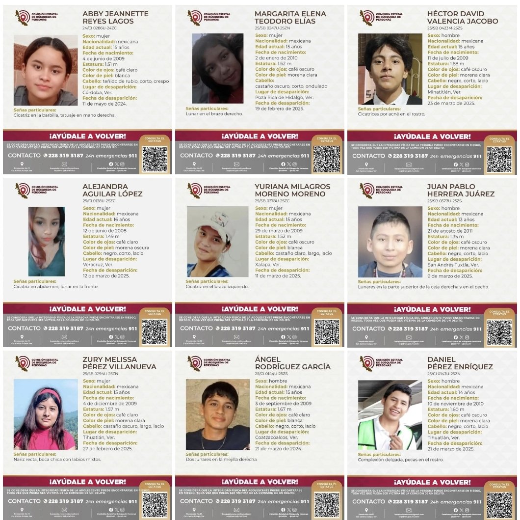 DeniseMeadeG's tweet photo. 🚨MIEDO EN VERACRUZ; 13 JOVENES DESAPARECIDOS DE  ENTRE 12 Y 16 AÑOS

Después de los horrores qué hemos visto, porque nuestros jóvenes están en total vulnerabilidad e indefensión, seamos solidarios  para localizar a los adolescentes. El gobierno no lo va a hacer! 

Cualquier información contactar al número y/o correo que aparecen al margen de los  boletínes de busqueda..