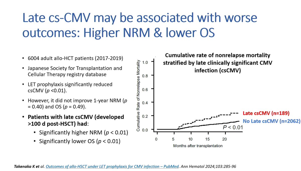 HematoRules's tweet image. #EBMT25 Outstanding presentation @GenPapaMD @MSKCancerCenter 

Impact of CMV Reactivation/Disease is huge in our #HSCT patients! 

We must improve our prophylactic practices and monitoring viral loads on the PTCy era!