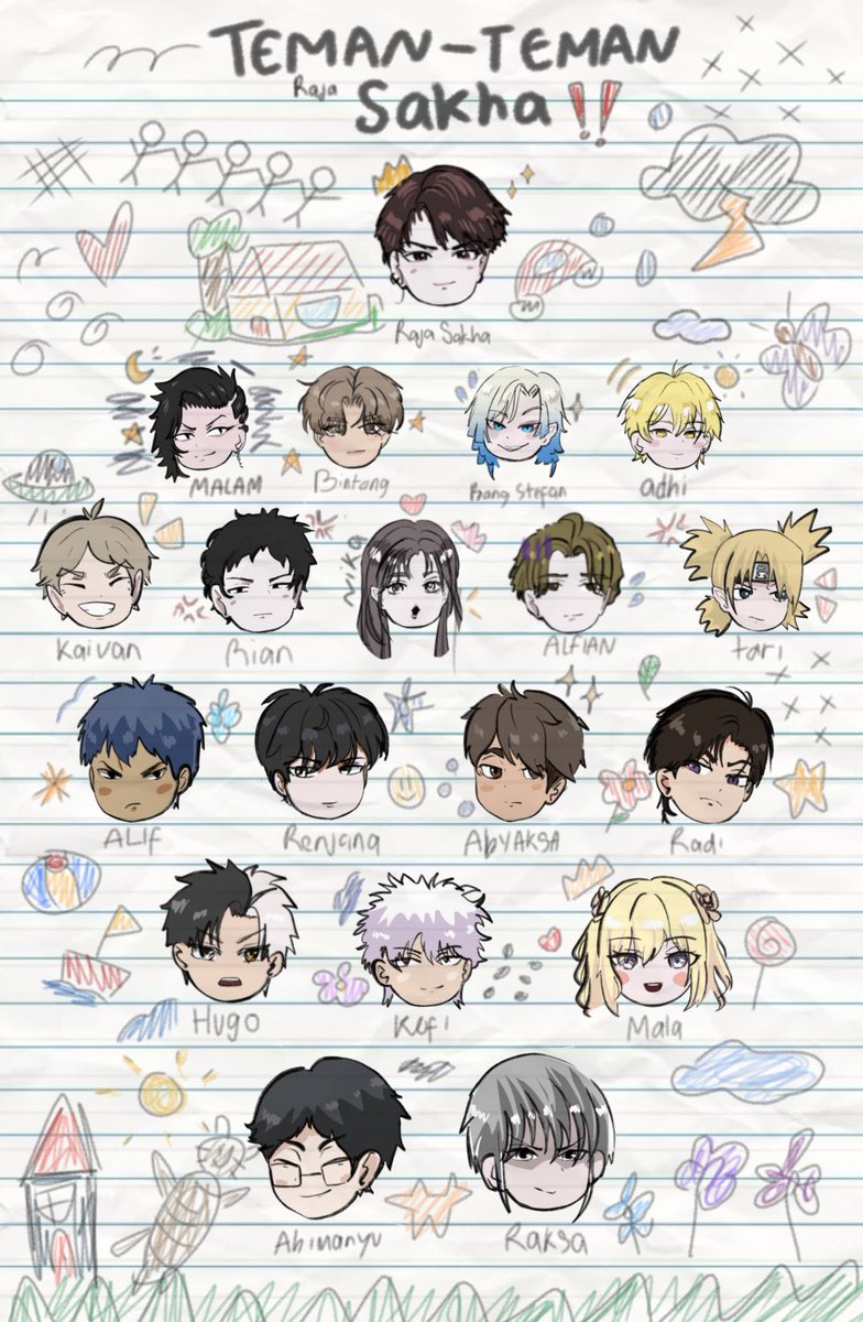 SakhaFalling's tweet image. Bingung ngetik apa, loyo….

( drive.google.com/drive/folders/… )