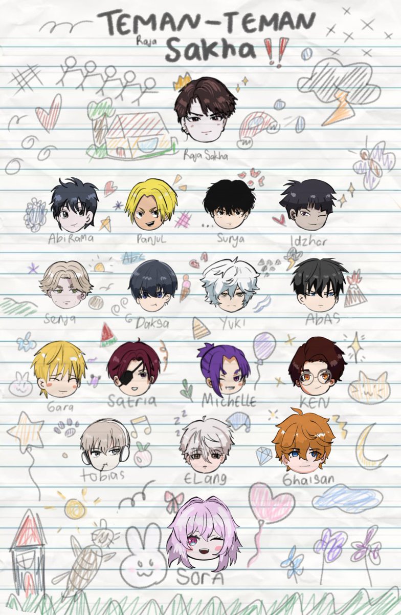 SakhaFalling's tweet image. Bingung ngetik apa, loyo….

( drive.google.com/drive/folders/… )